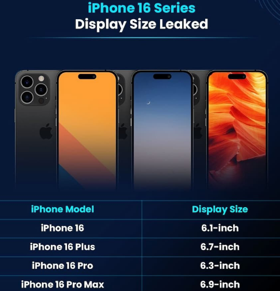白塔苹果16维修网点分享iPhone16系列提升明显吗