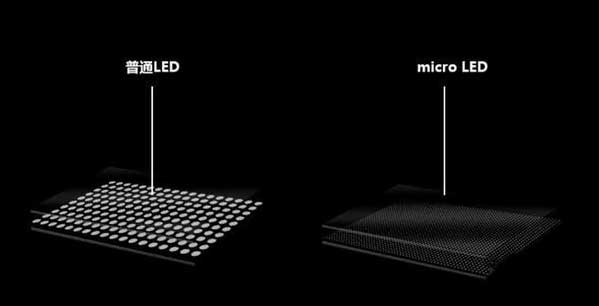 白塔苹果手机维修分享什么时候会用上MicroLED屏？ 